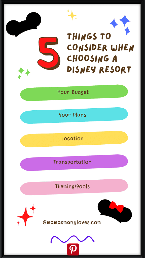List of5 Things to Consider When Choosing a Disney Resort. Your Budget, Your Plans, Location, Transportation, Pools/Theming